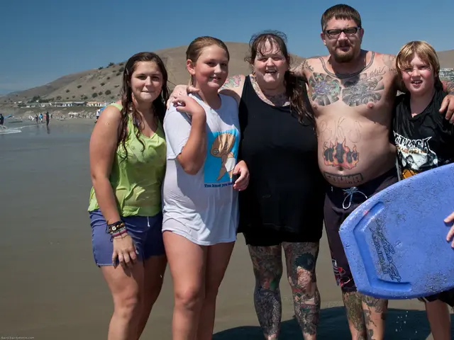 Future of Travel Industry Explored: Emerging Trends and Challenges Ahead