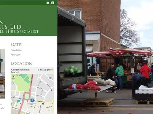 Navigating Antique and Vintage Clock Trade: Investment or Sales Opportunities in 2023?