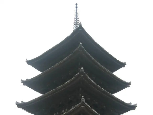 Journey through Northern China's highlights: Beijing to Xian, uncovering top attractions