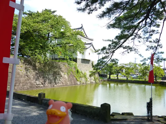 Travel Itineraries for a Journey through Mammoth Lakes