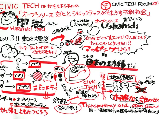 Character Creation Class 2: Design Your Personal Artwork Characters
