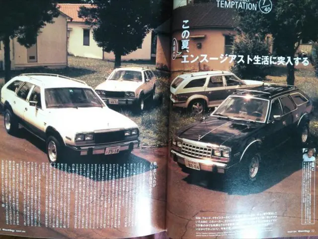 Images Showcasing Popular Destinations Visited