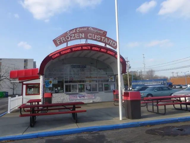 Domestic Summer Break - Thrilling, Complimentary Journeys to Berlin