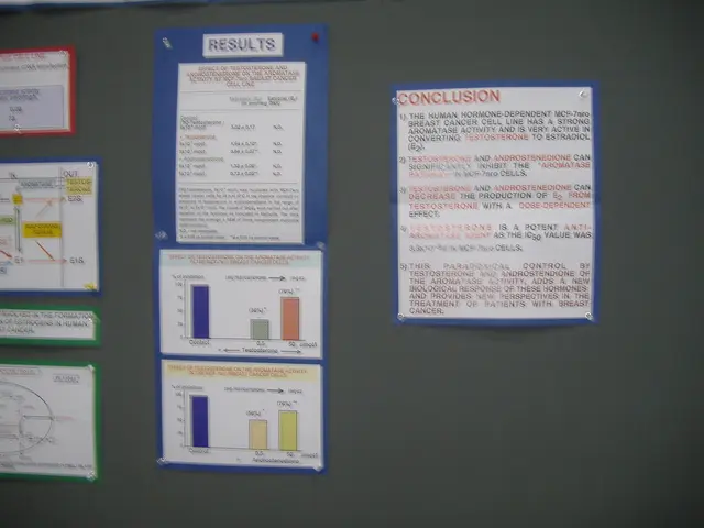 Guide on Crafting an Employee Onboarding Presentation