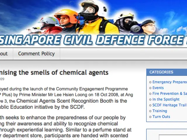 Transforming Frequently Asked Questions into Blog Posts